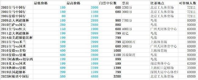 977精品视频在线观看
