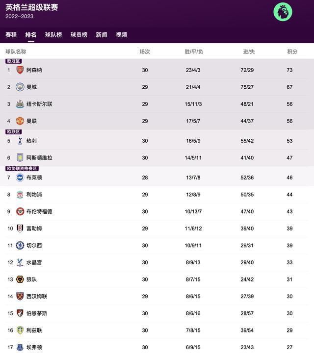 亚洲国产日产韩国