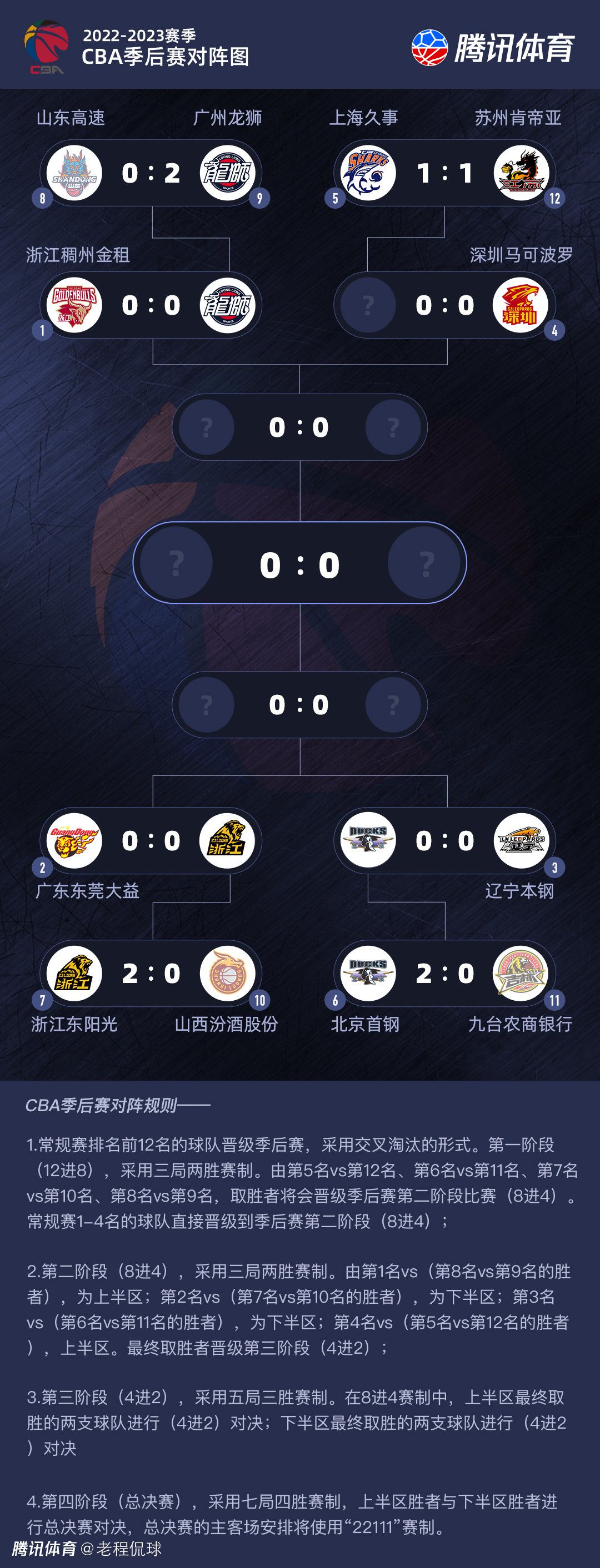 国产成人资源