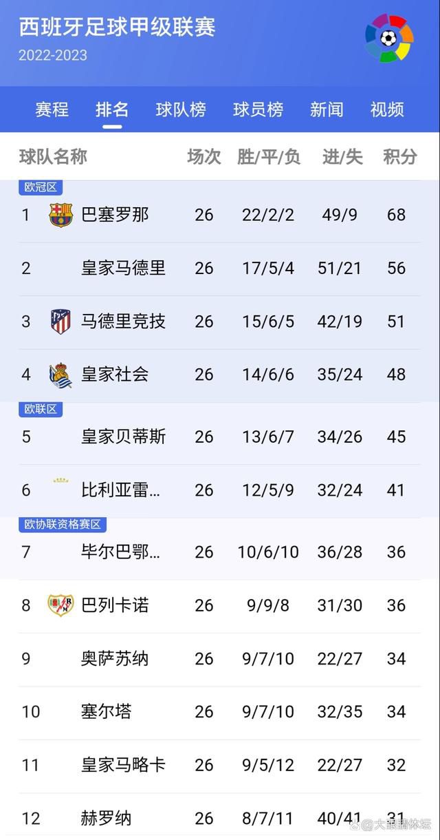 激情深爱