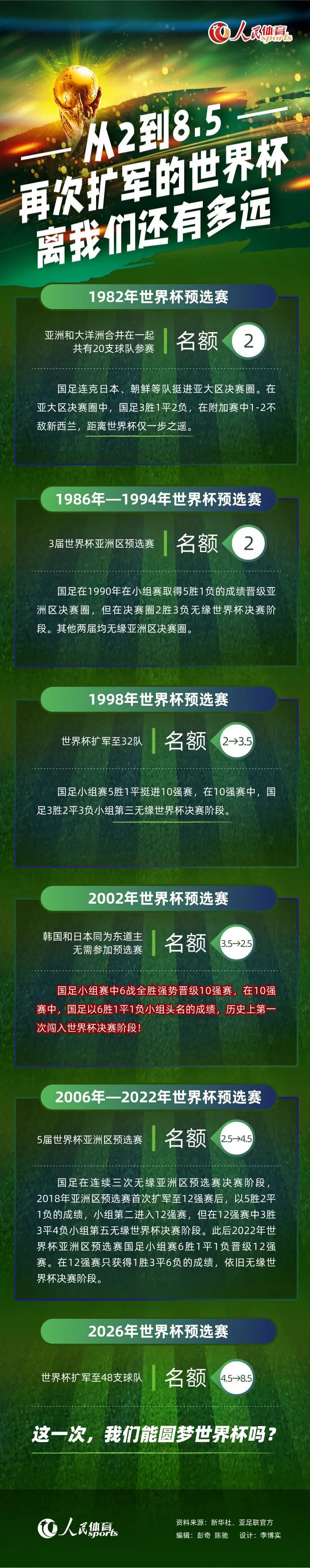 欧美日韩亚洲成人
